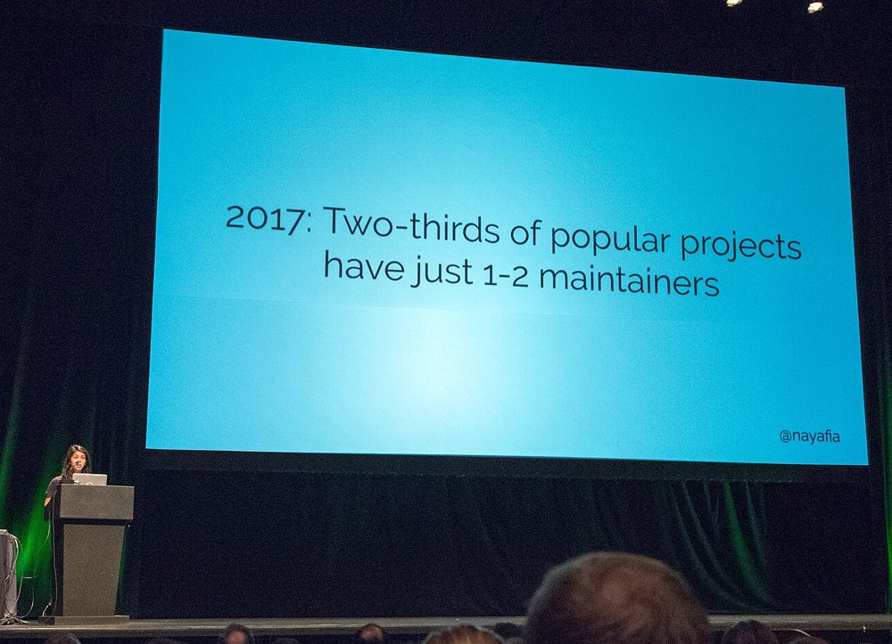 Nadia Eghbal speaking at Strange Loop 2017 in front of her slide: 2017, two-thirds of popular projects have just 1-2 maintainers
