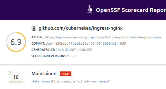 OpenSSF Scorecard de github.com/kubernetes/ingress-nginx: puntaje 6.9, generado el 2026-03-20, check Maintained en 10